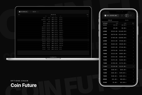 Coin Future Options Chain