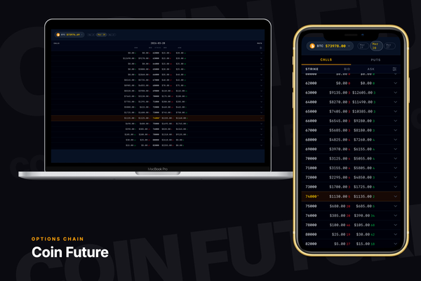 Coin Future Options Chain