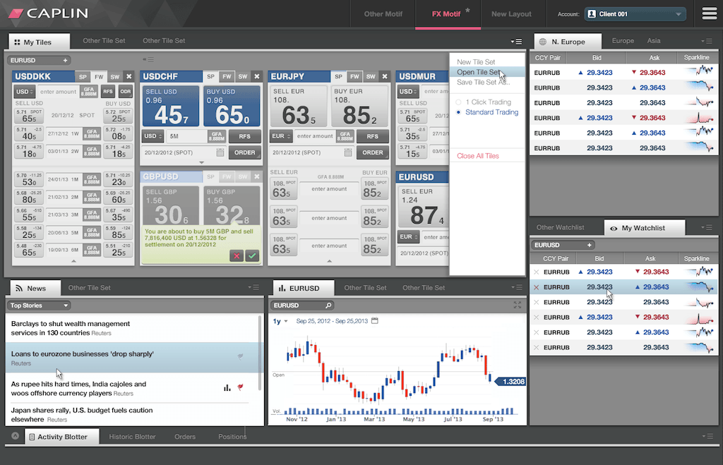 Caplin Trader Financial Platform