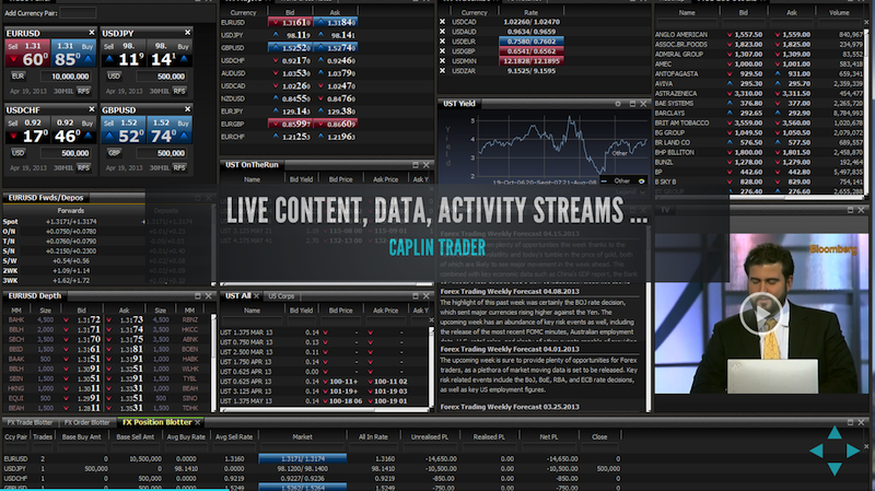 Caplin Trader Financial Platform